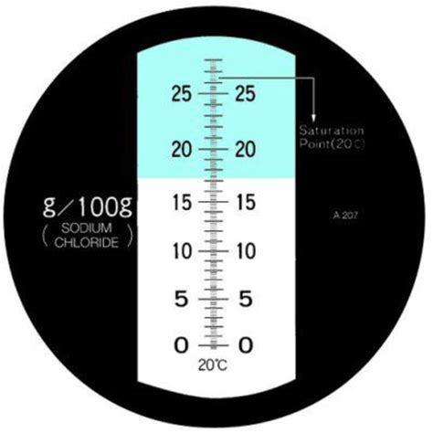 refractometer scale range|how to use digital refractometer.